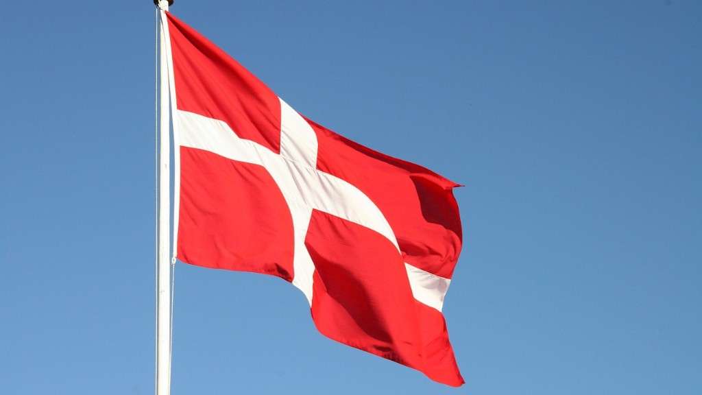 Watch Denmark Vs Tunisia