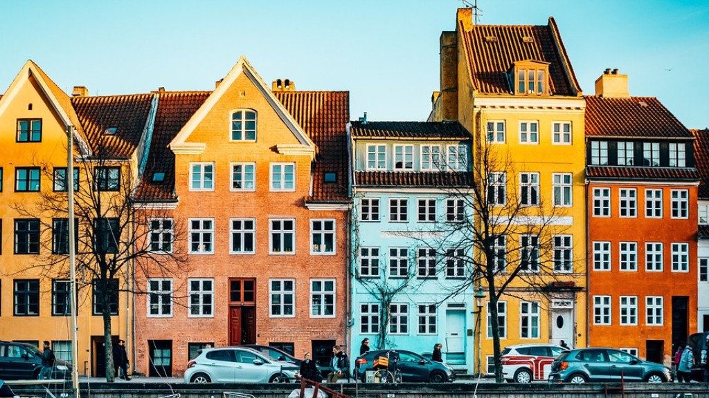 Denmark Copenhagen Real Estate