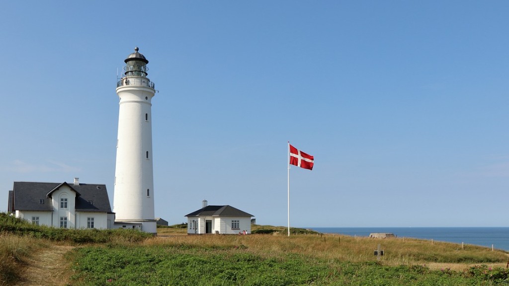 Is Denmark In Europe For Travel Insurance