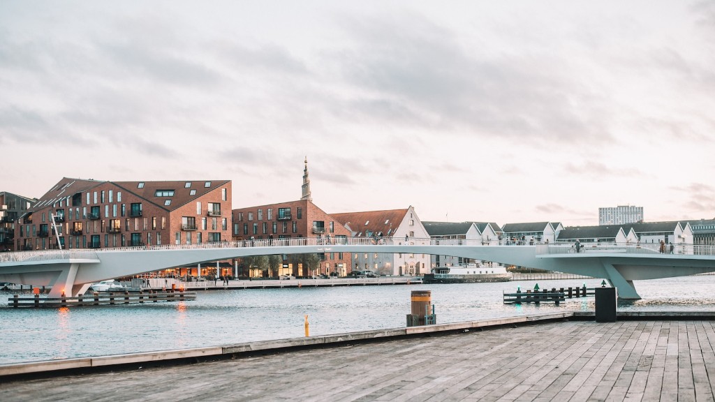 Denmark Car Rental: Discovering The Scenic Beauty And Convenience