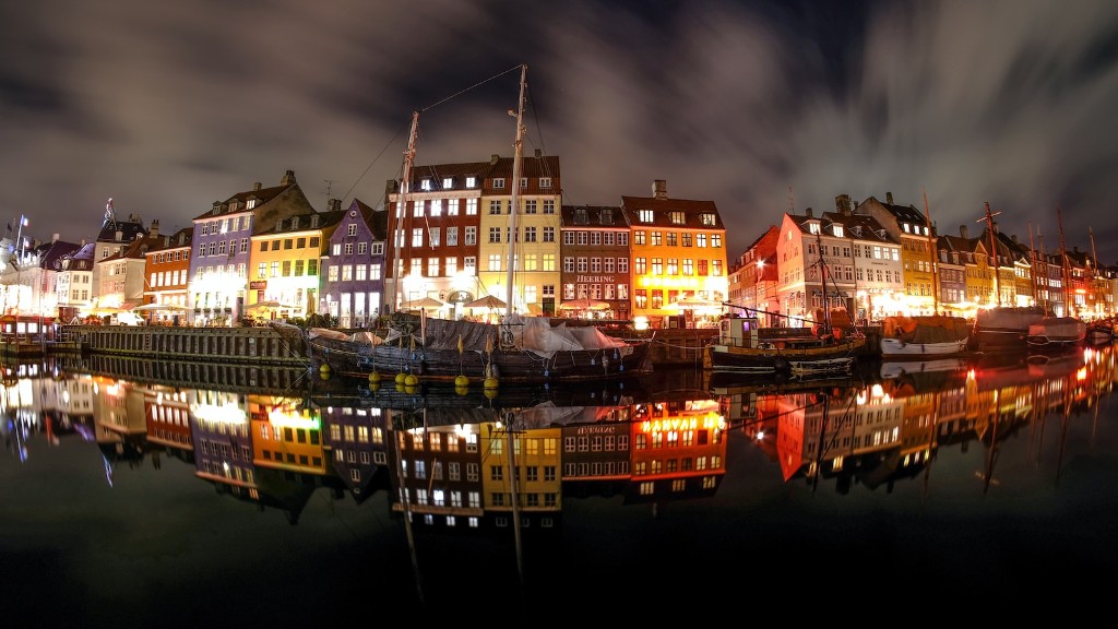 Best Time To Travel To Copenhagen Denmark