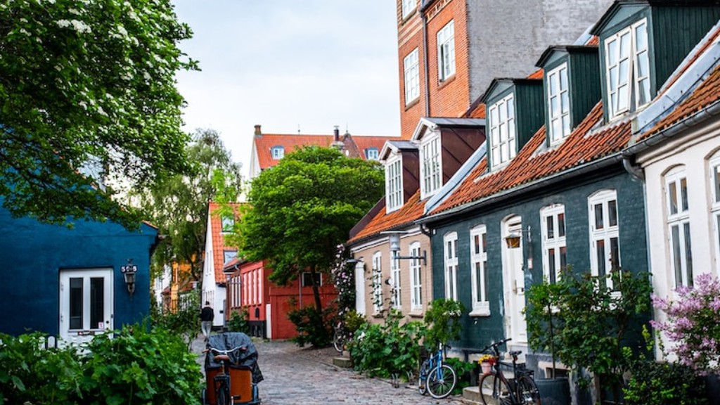 Things To Do In Denmark