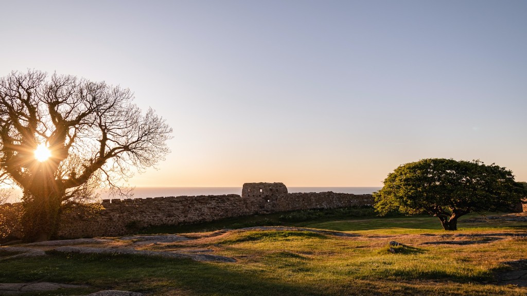 Travel Sites In Denmark